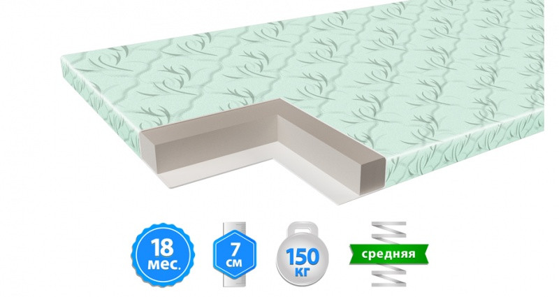 

Мини-матрас ComFort Классик топпер 90Х190