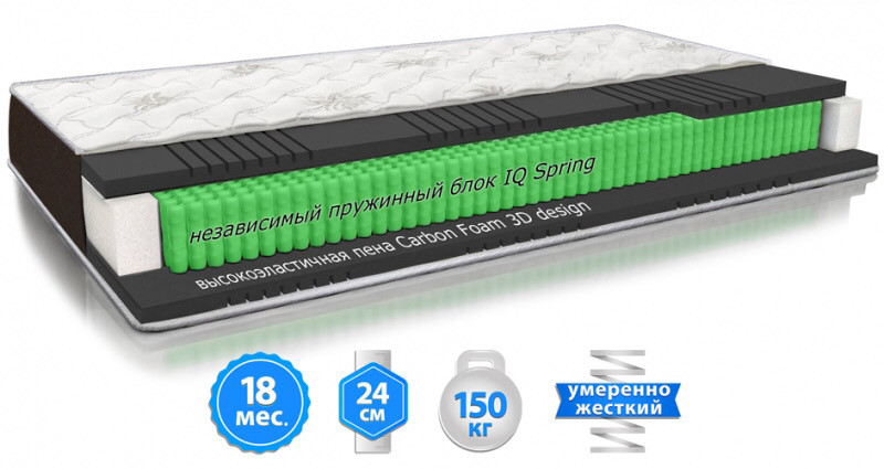 

Матрас GAMMA ортопедический двухсторонний 160*200
