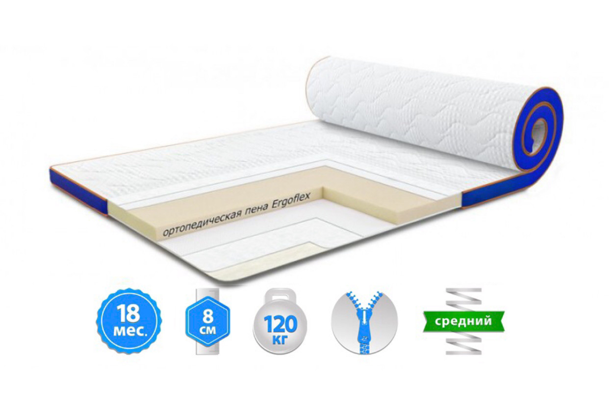 

Мини-матрас топпер SUPER FLEX 140Х200