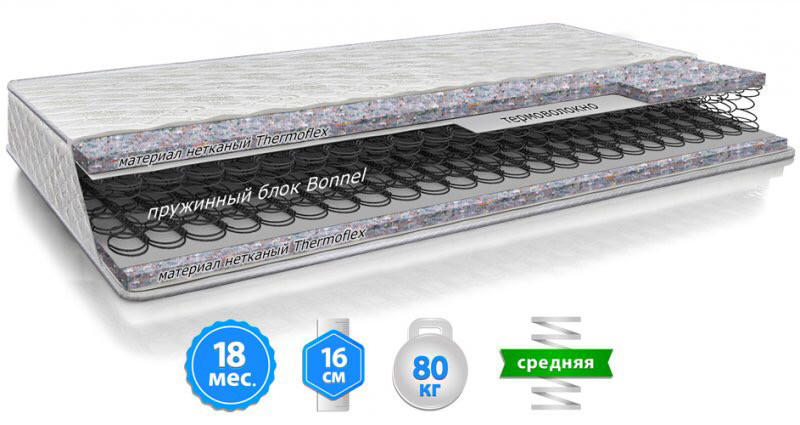 

Матрас ХИТ- ЛАЙТ ортопедический 120Х190