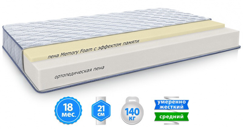 

Матрас SLEEP&FLY SILVER EDITION OZON беспружинный двухсторонний 120Х190