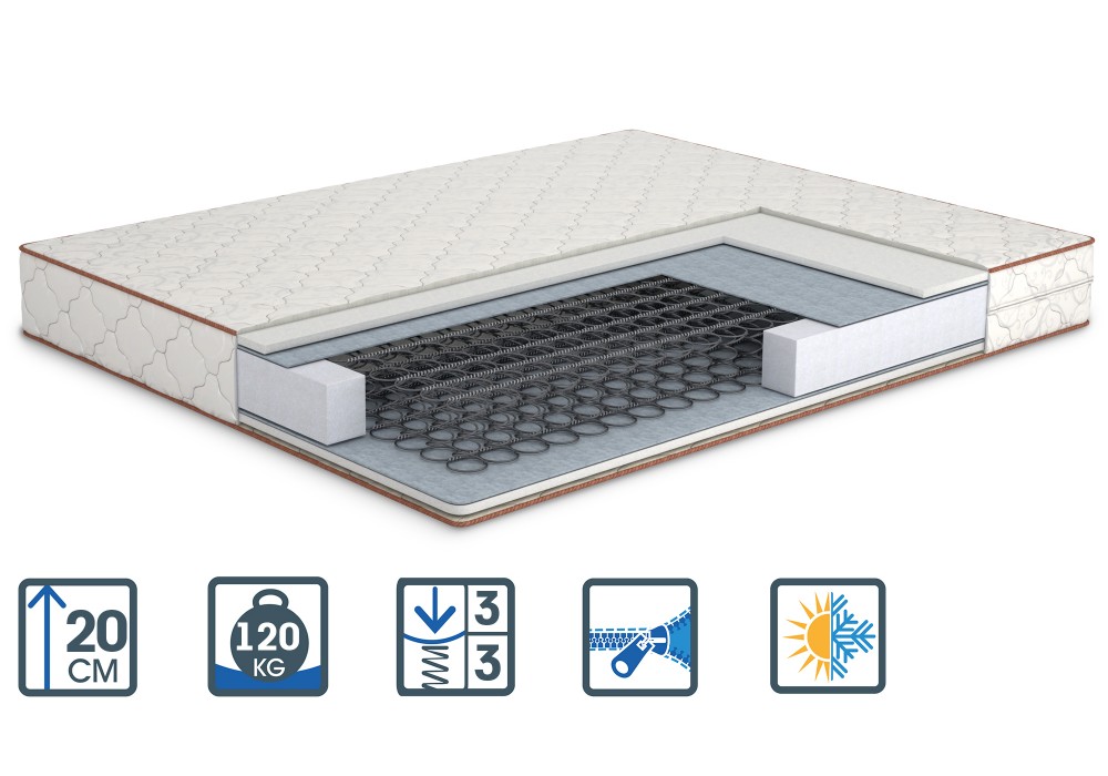 

Матрас ортопедический Matroluxe МЕХИКО плюс зима-лето 90х190 см (5143)