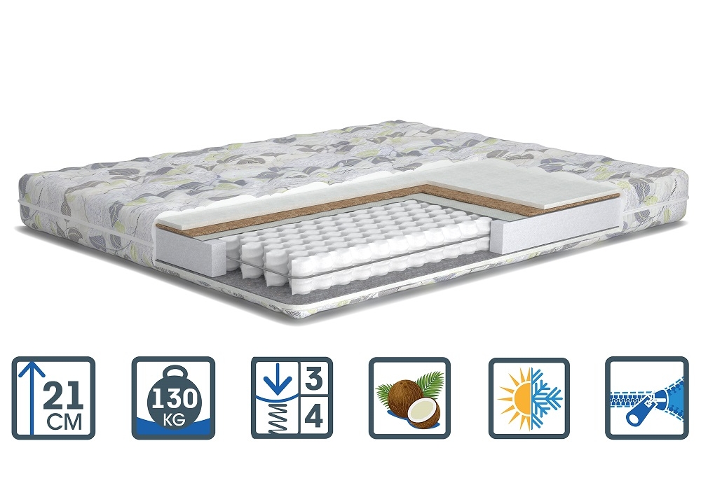 

Матрас ортопедический Matroluxe Дели 90х200 см (5199)