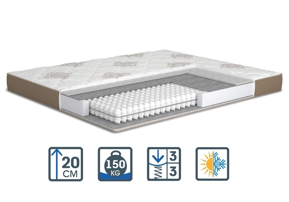 

Матрас ортопедический Matroluxe Макиато 160х190 см (5306)