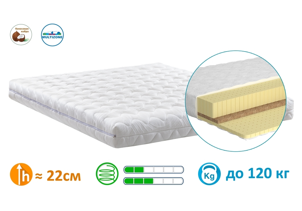 

Матрас беспружинный Matroluxe Латекс Dual 180х190 см (5138)