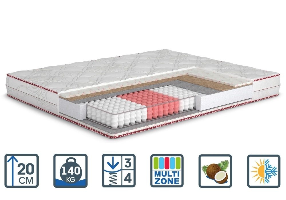 

Матрас ортопедический Matroluxe Марсала 80х190 см (5461)