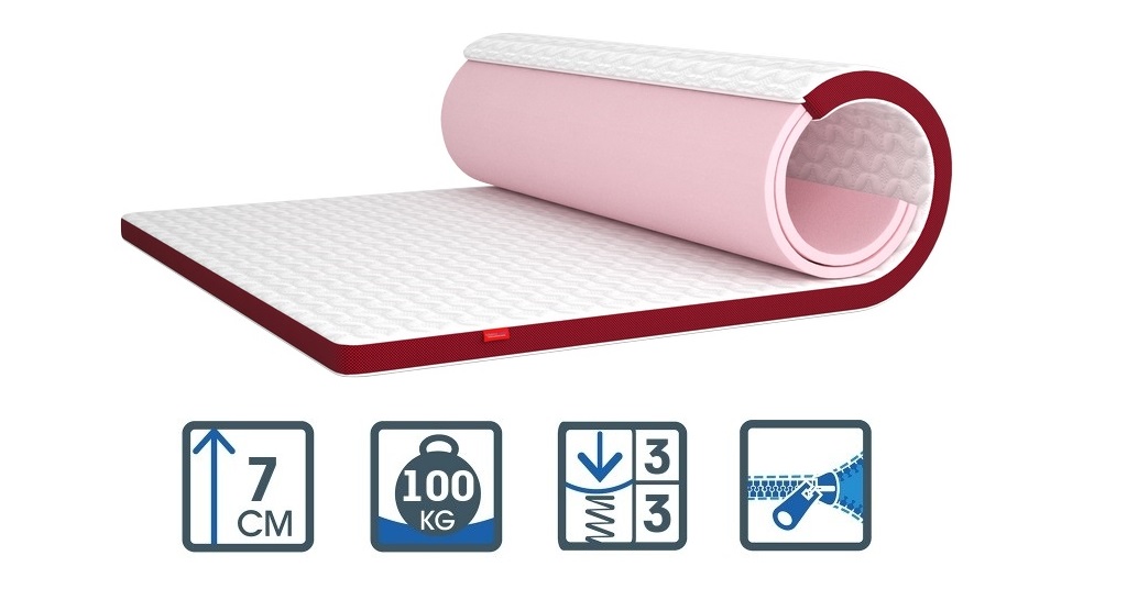 

Матрас беспружинный Matroluxe Гранат 80х200 см (6086)