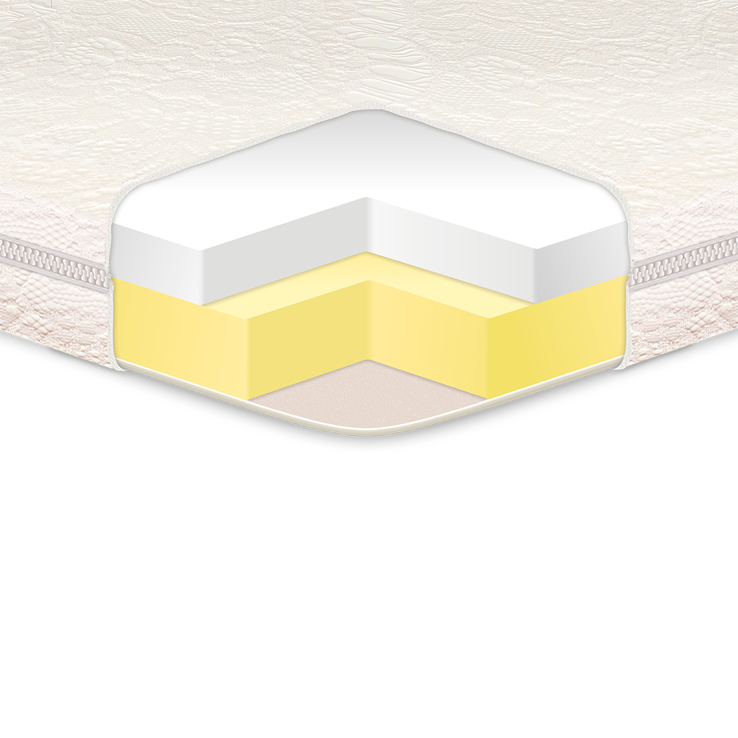 

Топпер-футон Memory Eurosleep 150х190х6,5 см