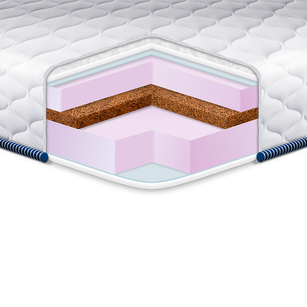 

Топпер-футон COCOS-MIX жаккард Eurosleep 70х190х7 см