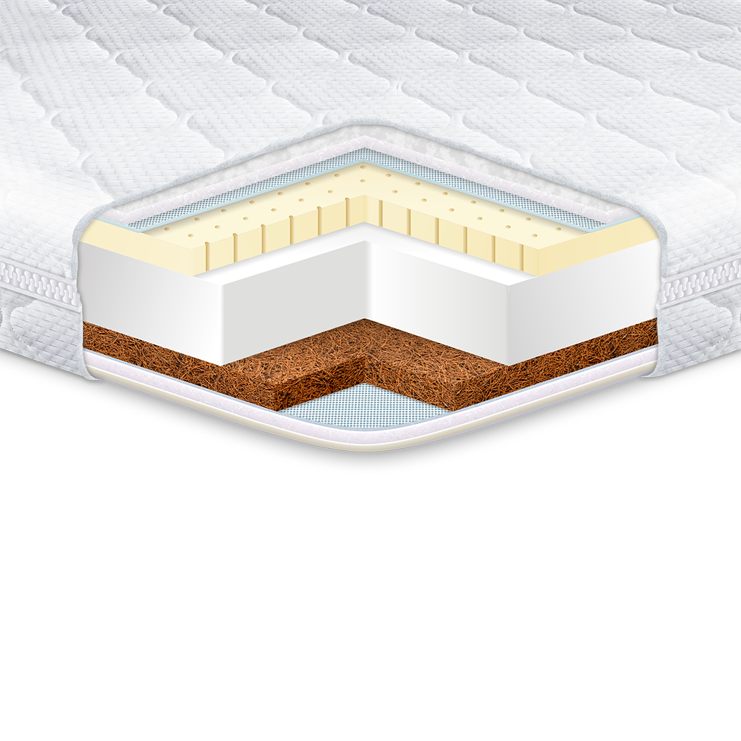 

Топпер-футон Cocos-Latex Eurosleep 140х200х7 см