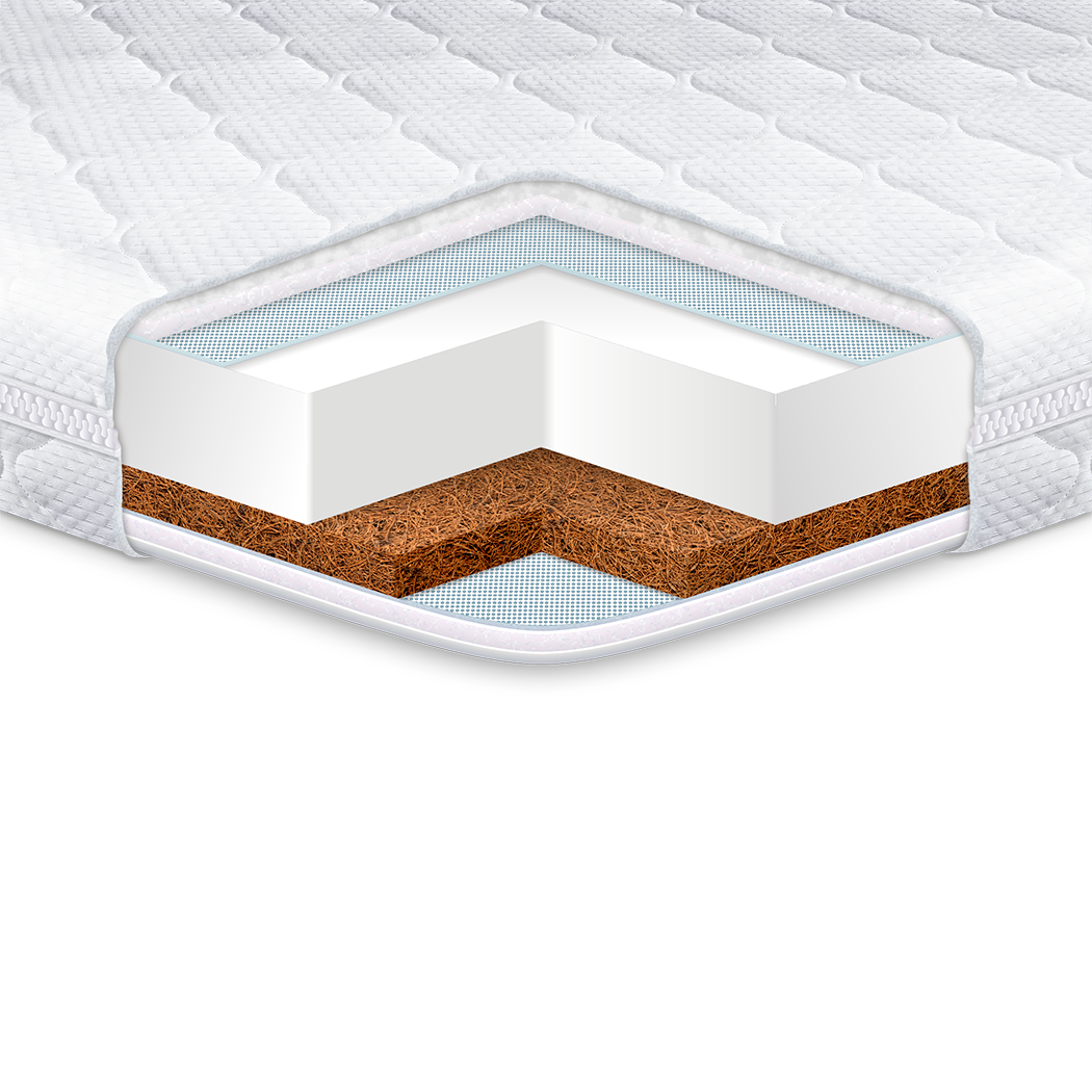 

Топпер-футон Cocos Eurosleep 90х200х6 см