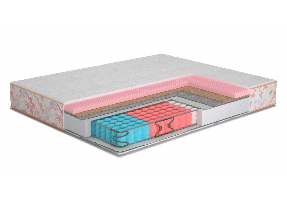 

Матрас односторонний Matroluxe Rose / Роуз 180x190 см