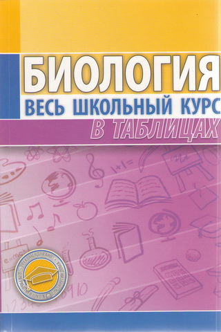 

Биология. Весь школьный курс в таблицах (426299)