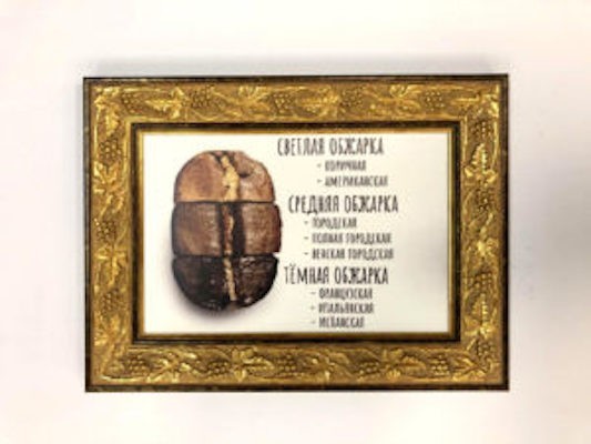 

Постер «Обжарка кофе» в раме 25х34см Frames Posters Decor