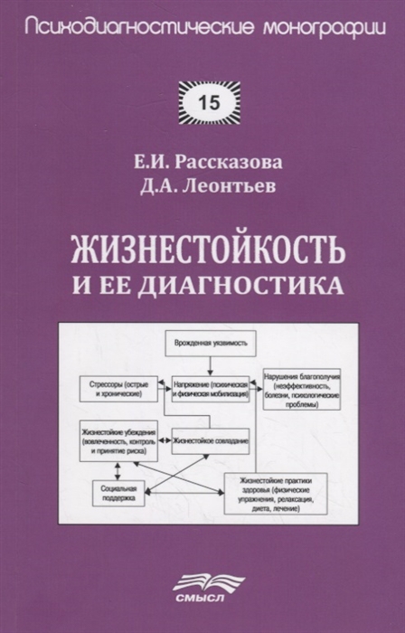 

Психодиагностические монографии. Выпуск 15: Жизнестойкость и ее диагностика