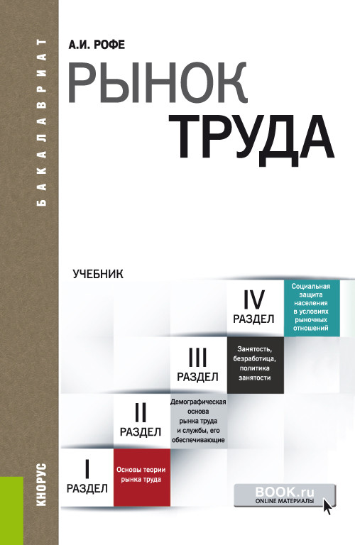 

Рынок труда (4148814)