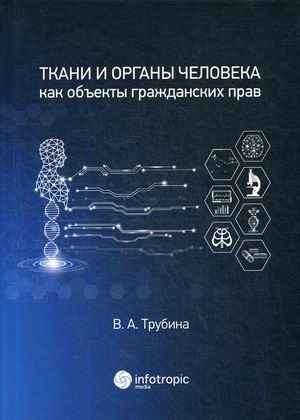 

Ткани и органы человека как объекты гражданских прав