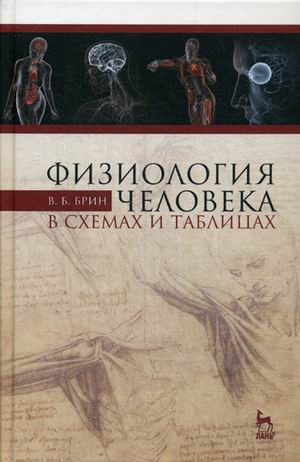 

Физиология человека в схемах и таблицах. Учебное пособие (3589609)