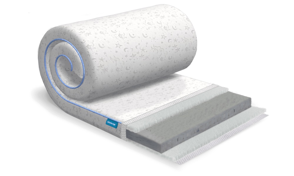 

Тонкий матрас топпер-футон SleepRoll Comfort 5+1 Usleep 180x200
