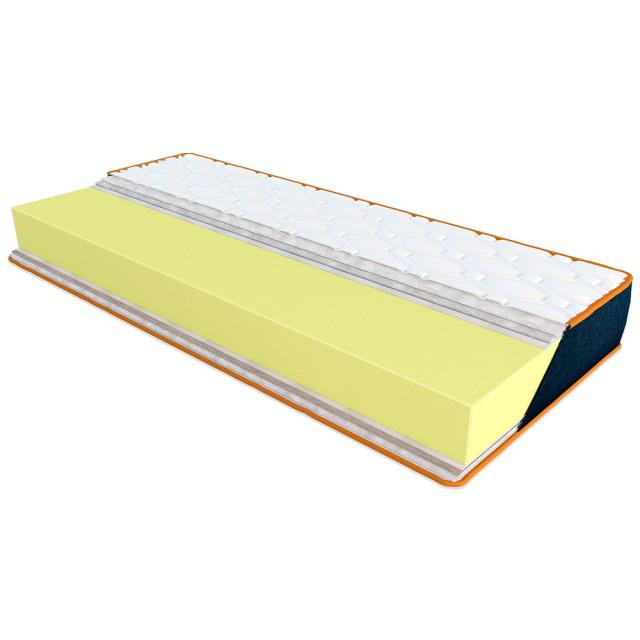 

Ортопедичний матрац Denim SKINNY 80 см x 200 см