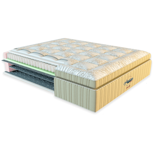 

Ортопедичний матрац American Dream LINCOLN 90 см x 200 см