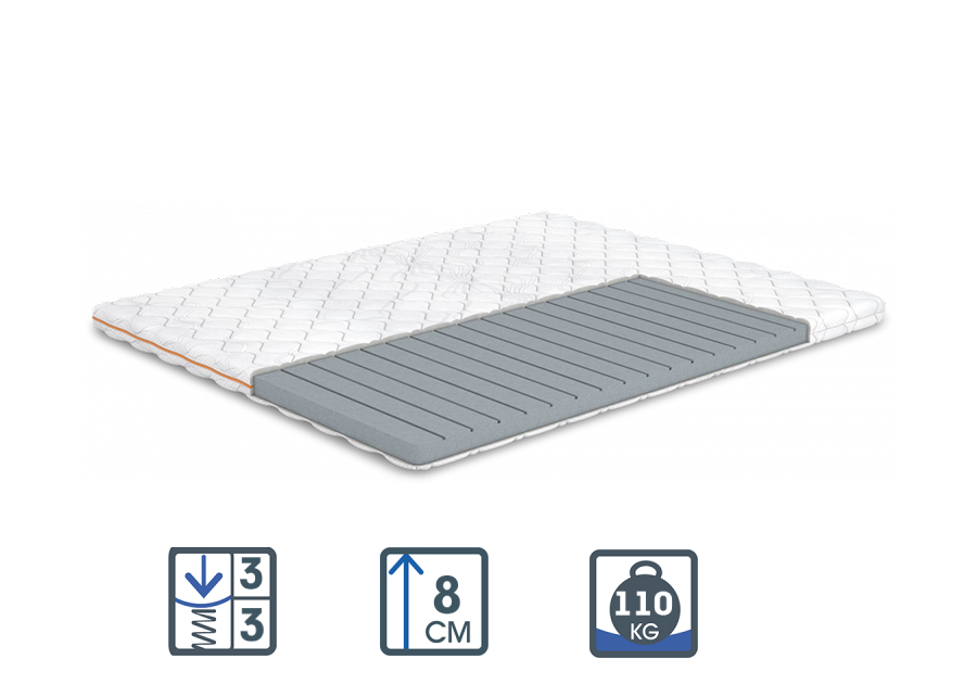 

Матрас ортопедический Matroluxe Репост 120x200 см