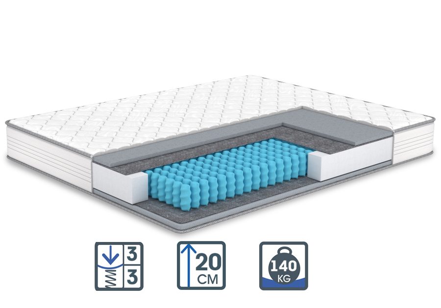 

Матрас ортопедический Matroluxe Ивент 180x200 см