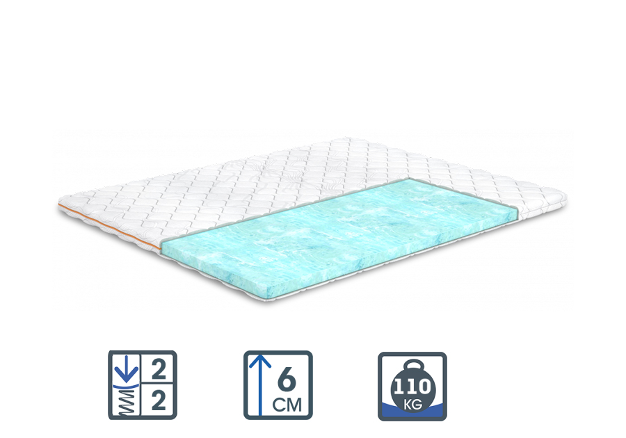 

Матрас ортопедический Matroluxe Директ 120x200 см