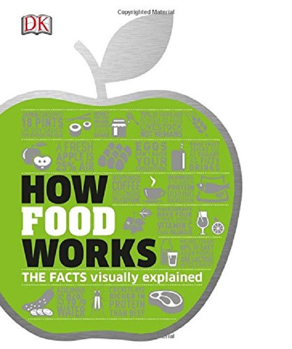 

How Food Works. The Facts Visually Explained