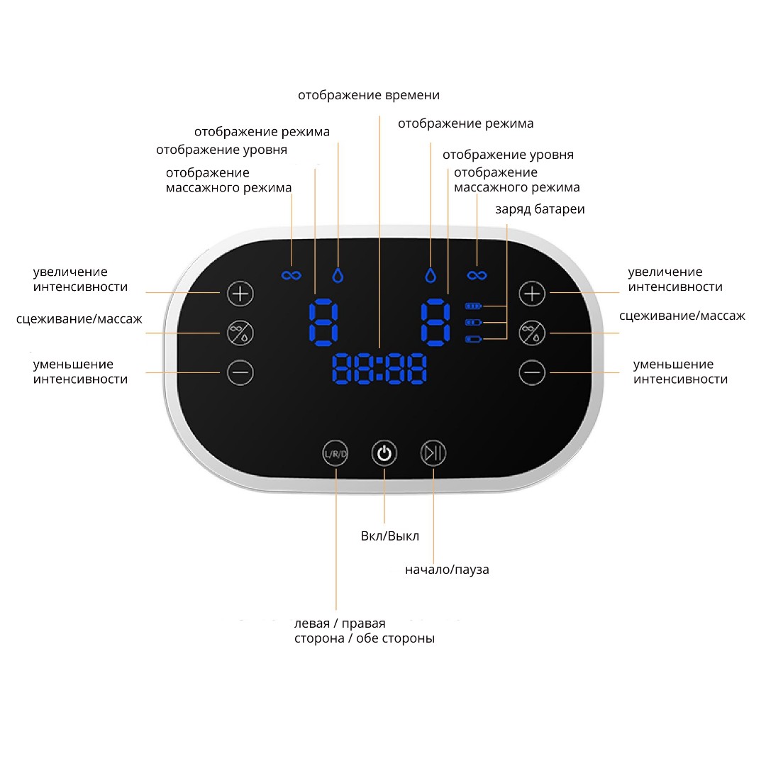 Двойной электрический молокоотсос Cmbear с двойным двигателем и  аккумулятором ZRX-0905 White – фото, отзывы, характеристики в  интернет-магазине ROZETKA от продавца: BEYOUNGER | Купить в Украине: Киеве,  Харькове, Днепре, Одессе, Запорожье, Львове