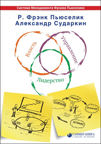

Книга Власть. Управление. Лидерство. Автор - Фрэнк Пьюселик, Александр Сударкин (Саммит-Книга)