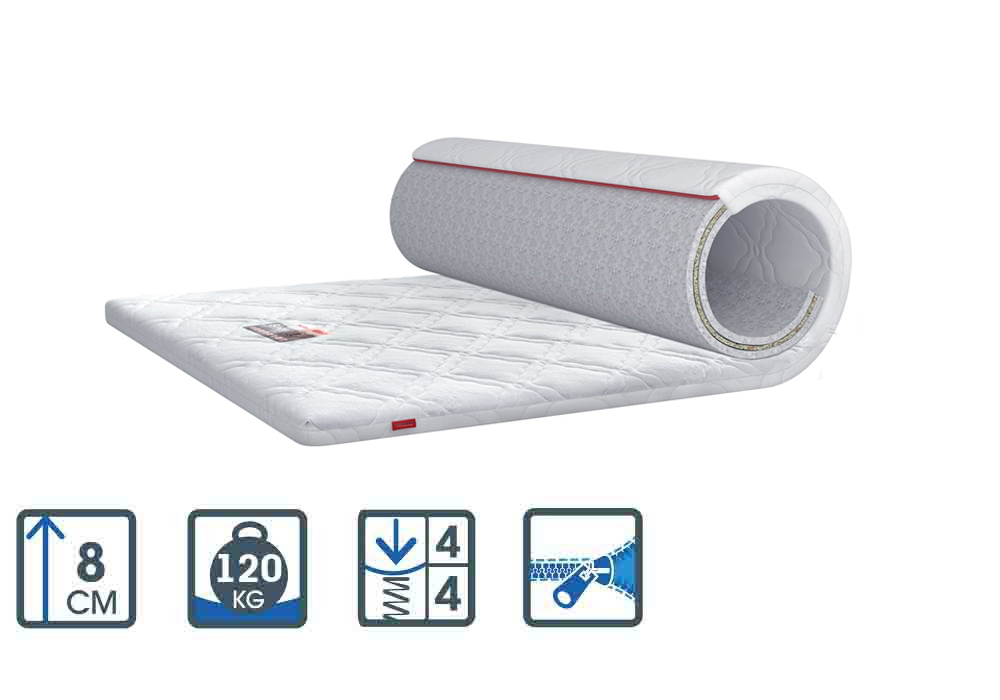 

Матрас Matroluxe Blaze/Блейз 180x190