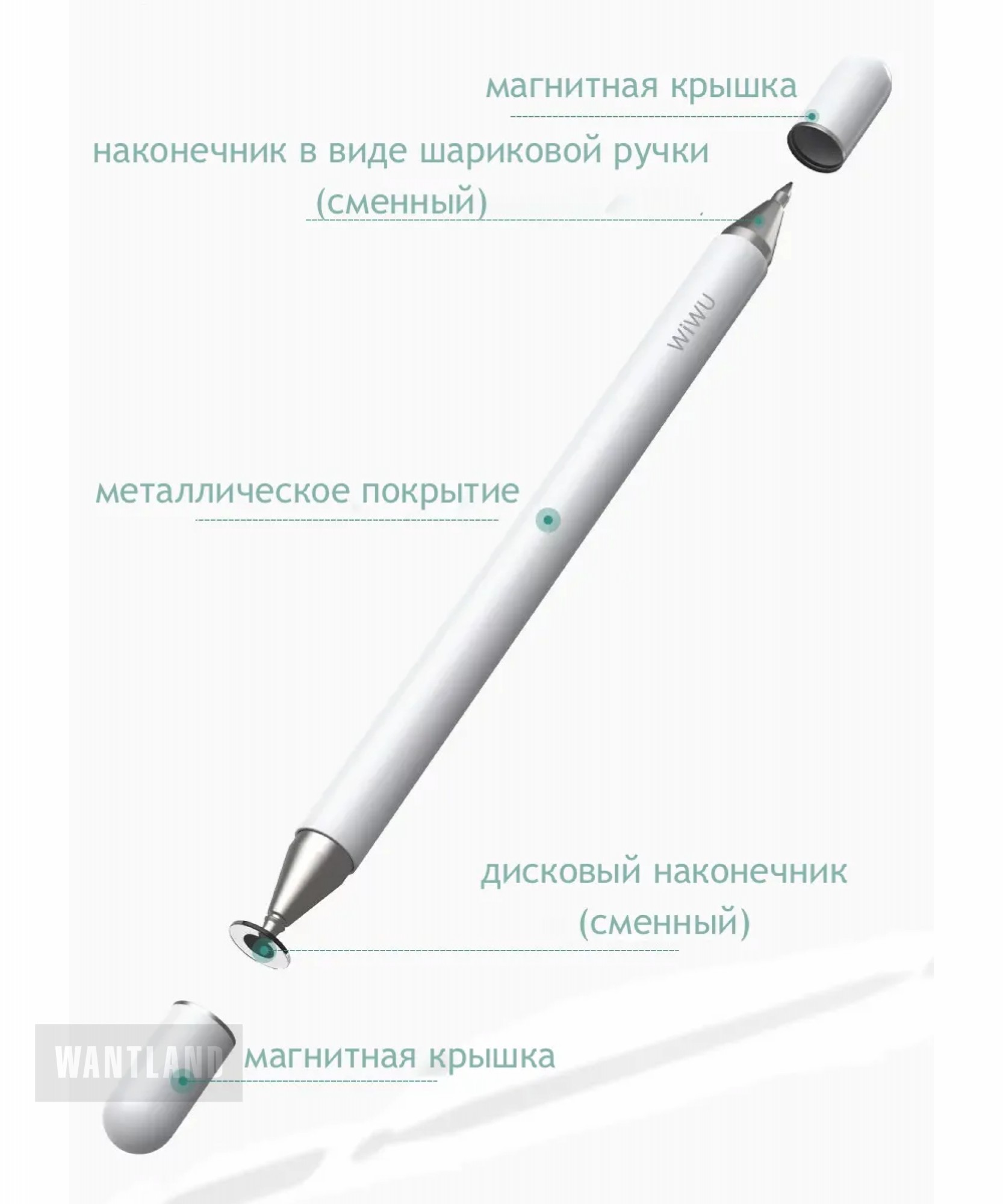 Пассивный стилус-ручка для рисования WIWU Passive Pencil-Stylus 2-в-1, для  телефона, планшета iOS / Android / Windows, белый – фото, отзывы,  характеристики в интернет-магазине ROZETKA от продавца: WANTLAND | Купить в  Украине: Киеве,