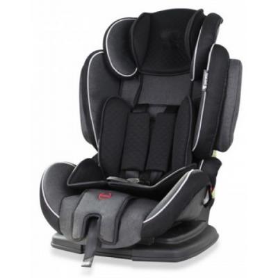 

Автокресло Bertoni/Lorelli Magic Premium 9-36 кг Black (MAGIC pr.-black)