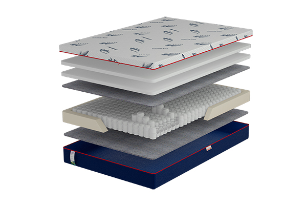 

Матрас ортопедический Come-for Active Jump New 180x200 см