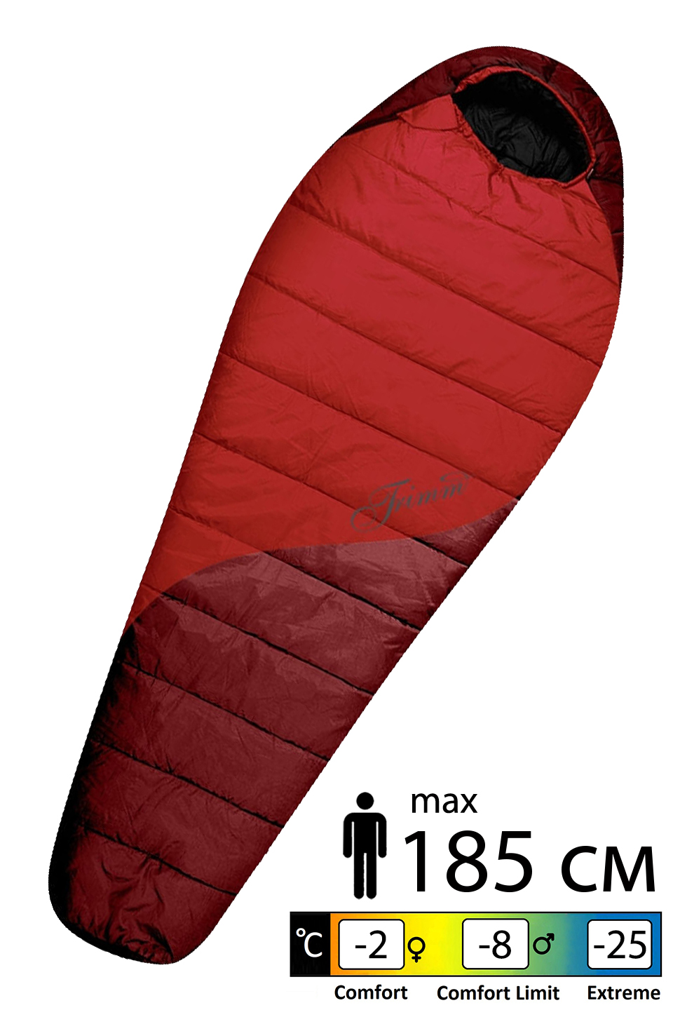 

Спальник Trimm Balance red/dark red - 001.009.0154 - 185R