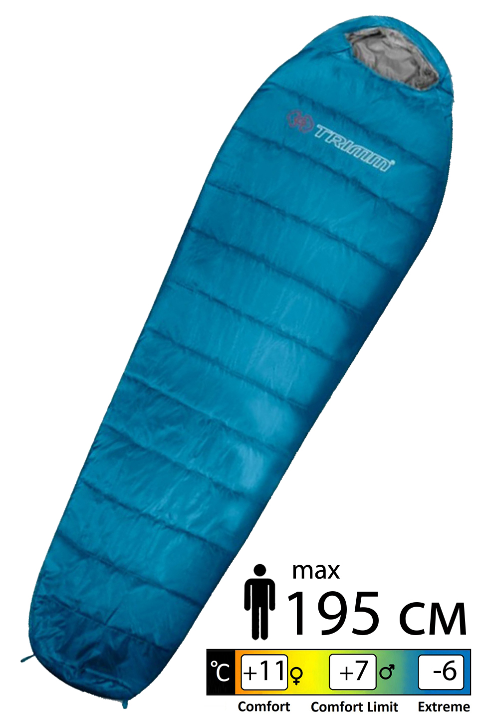 

Спальник Trimm Summer sea blue - 001.009.0510 - 195R