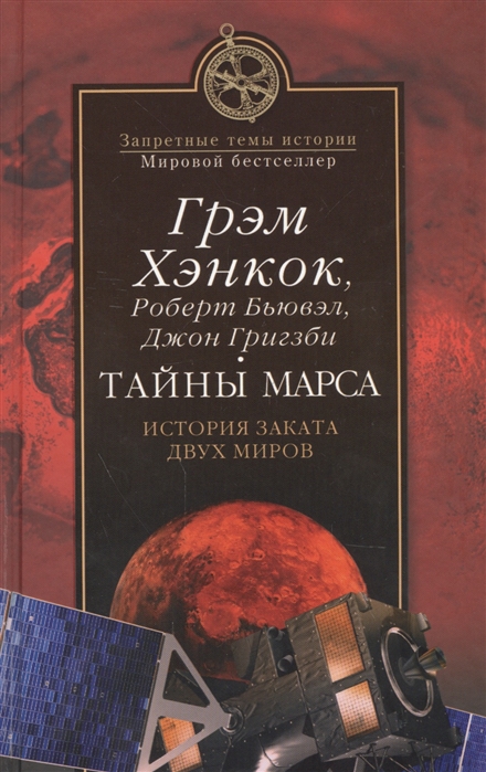 

Тайны Марса. История заката двух миров
