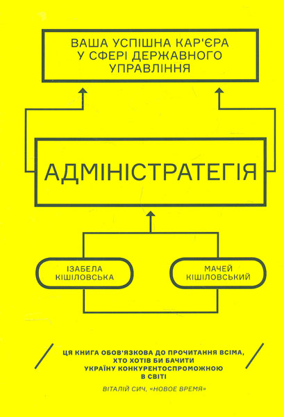 

Адміністратерія - Кішіловський М.