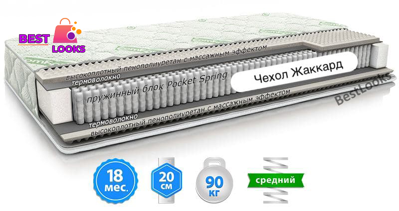 

Матрас ортопедический 140х200 ComFort Lux