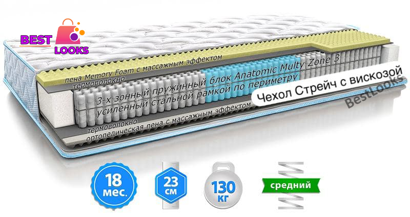

Матрас ортопедический 180х200 Sleep&Fly Optima 2in1 Fitness