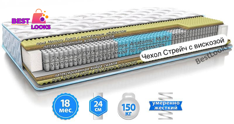 

Матрас ортопедический 80х200 Sleep&Fly Extra Memo Fitness