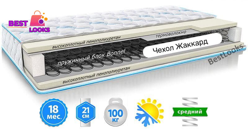 

Матрас двусторонний 200х200 Sleep&Fly STANDART