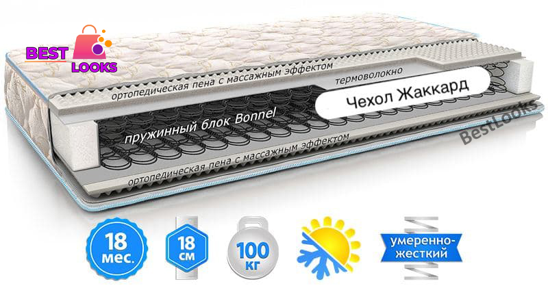 

Матрас двусторонний 180х200 EMM ЭКО 43