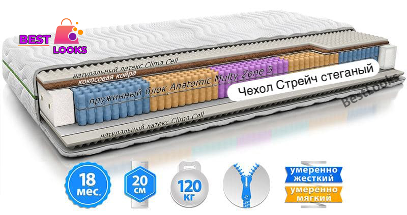 

Матрас ортопедический 180х200 EVOLUTION FANTASY DUO