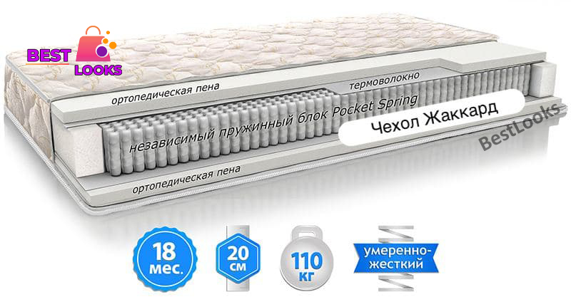 

Матрас ортопедический 160х190 EMM Шанс Престиж