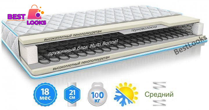 

Матрас двусторонний 150х200 Sleep&Fly STANDART стрейч с вискозой