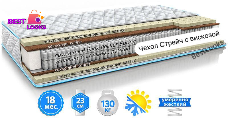 

Матрас ортопедический 140х190 Sleep&Fly Extra Latex стрейч с вискозой