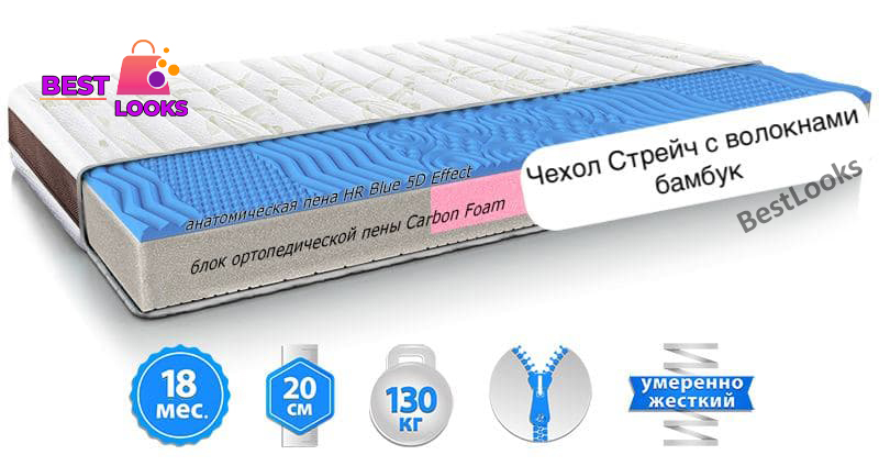 

Матрас ортопедический 120х200 Take&Go Bamboo NEO BLUE