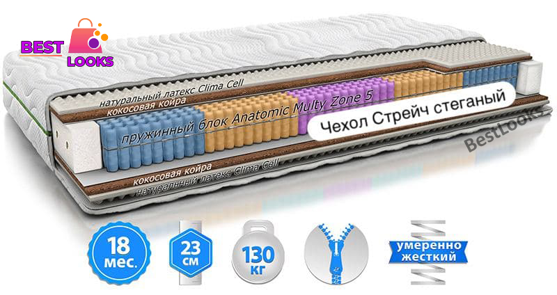 

Матрас ортопедический 140х200 EVOLUTION MAGIC